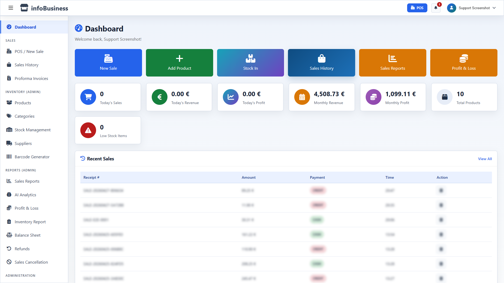 infoBusiness dashboard preview